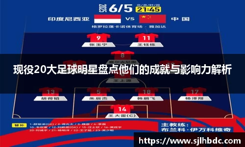 现役20大足球明星盘点他们的成就与影响力解析